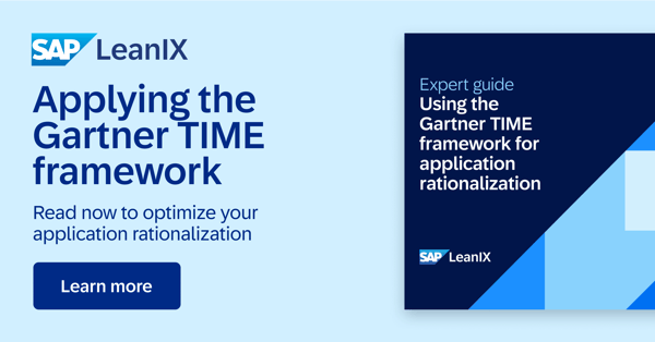Gartner® TIME Model Effective Application Portfolio Mgmt LeanIX
